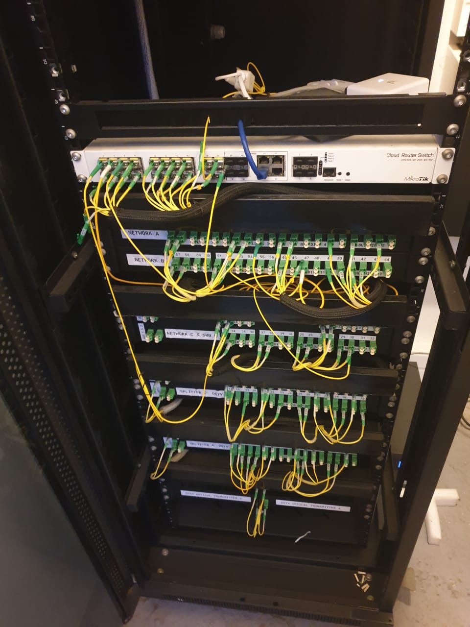 Project work